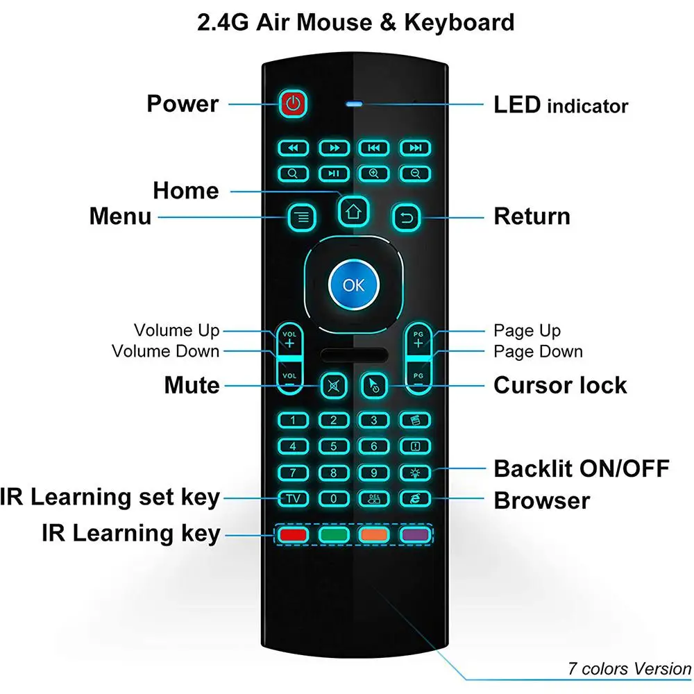 1 ~ 5ШТ Мышь с голосовой подсветкой Пульт дистанционного управления voice fly mouse 2.4 G инфракрасная Беспроводная клавиатура Для ПК smart Android TV box MX3 M8