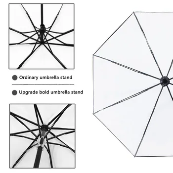 Прозрачный складной автоматический зонт, мужской, с рифленым краем, черный, деловой, от дождя, женский, пластиковый, прозрачный, женский зонтик
